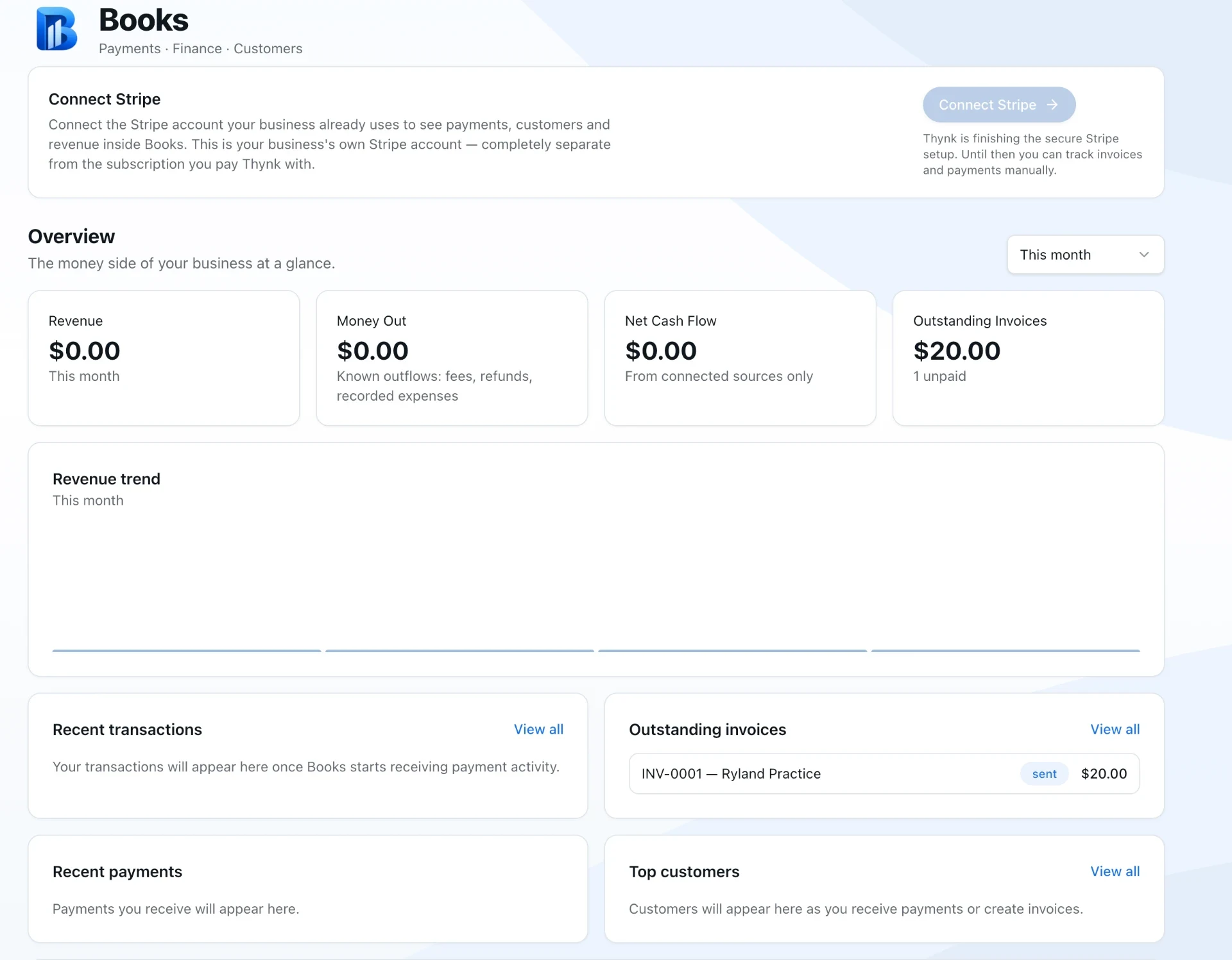Thynk Books business financial dashboard